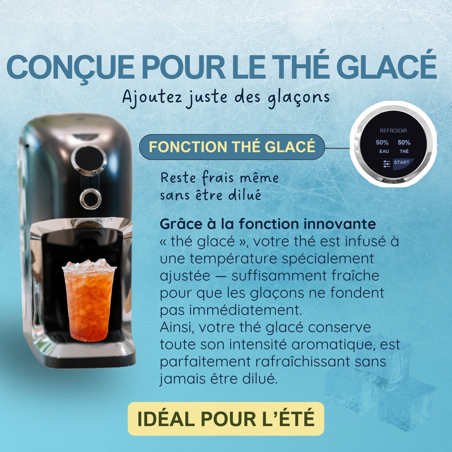 Kit de thés glacés BRU