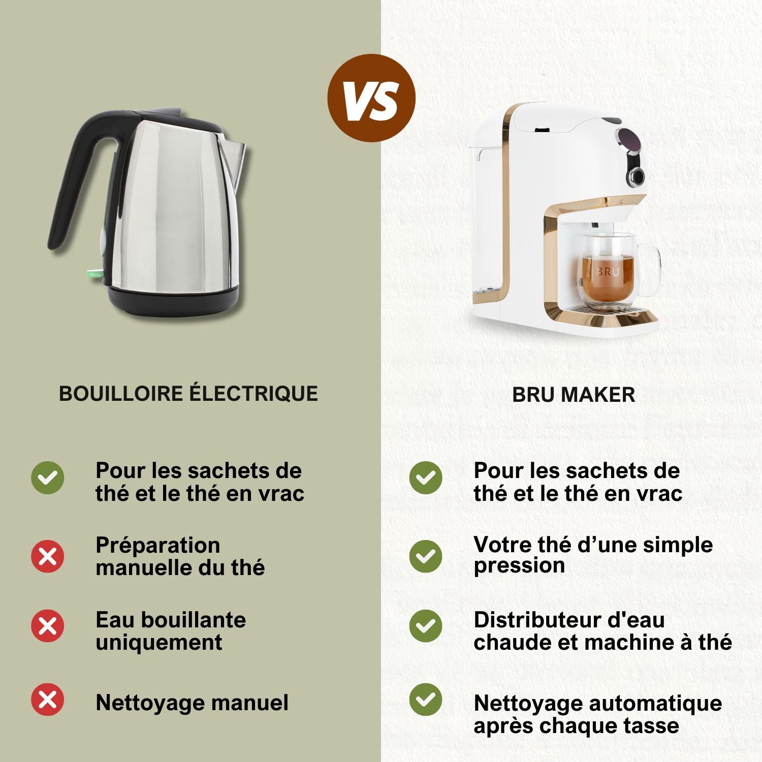 Machine à thé BRU Maker One + Bon d’achat de 50 € pour du thé