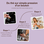 Rêve de bonbons