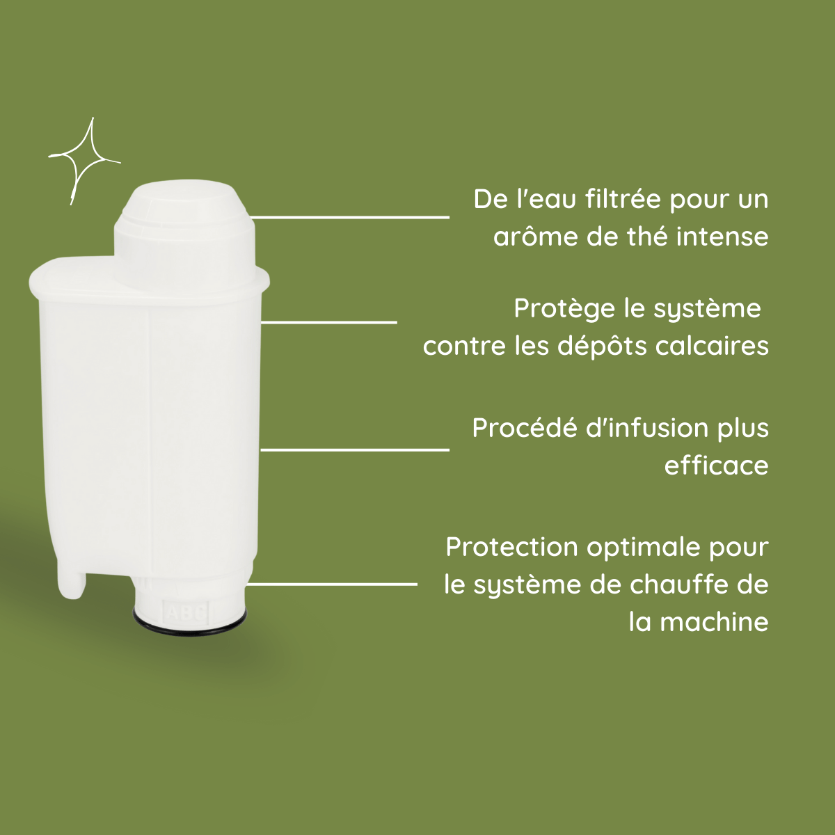 Filtre à eau BRU