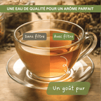 Filtre à eau BRU