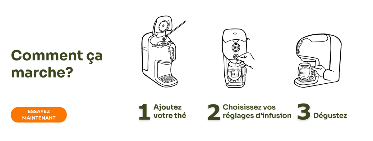 Comment cela fonctionne : ajoutez votre thé, sélectionnez votre réglage d'infusion, dégustez
