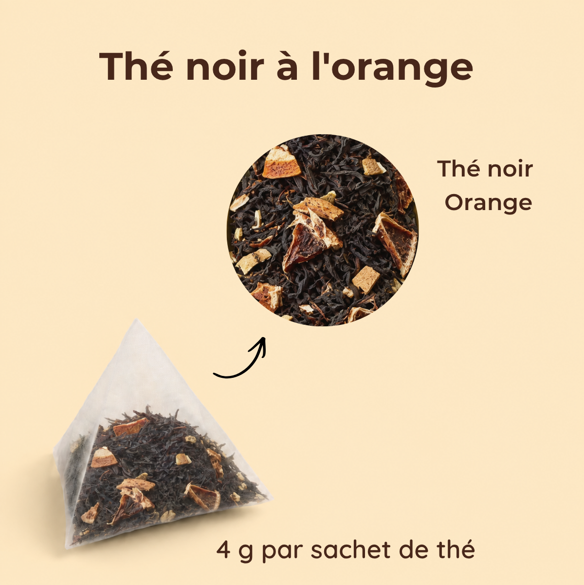 Thé noir à l'orange douce - sachets de thé