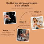 Thé noir à l'orange douce - sachets de thé