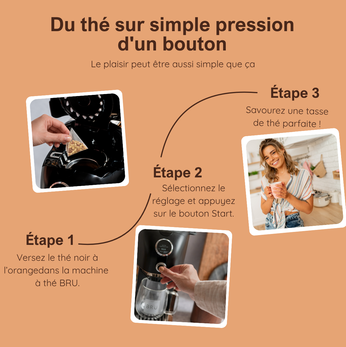 Thé noir à l'orange douce - sachets de thé