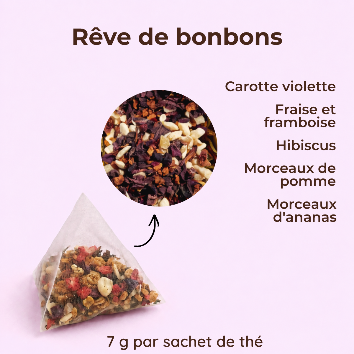 Rêve de bonbons