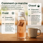 Ashwagandha · Thé vitalité