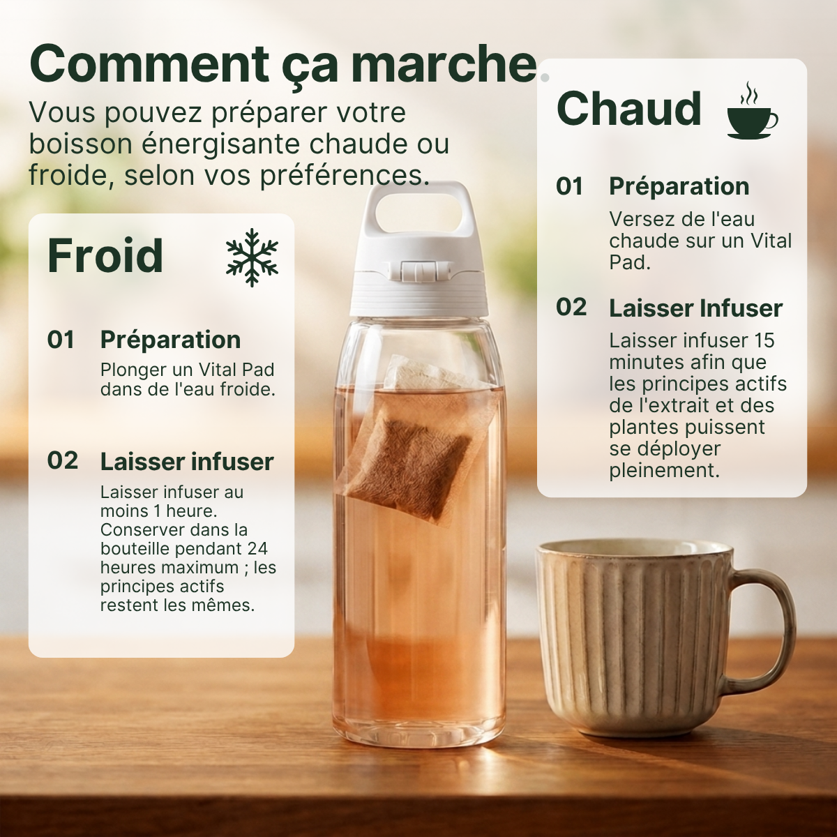 Ashwagandha · Thé vitalité