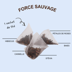 Force sauvage
