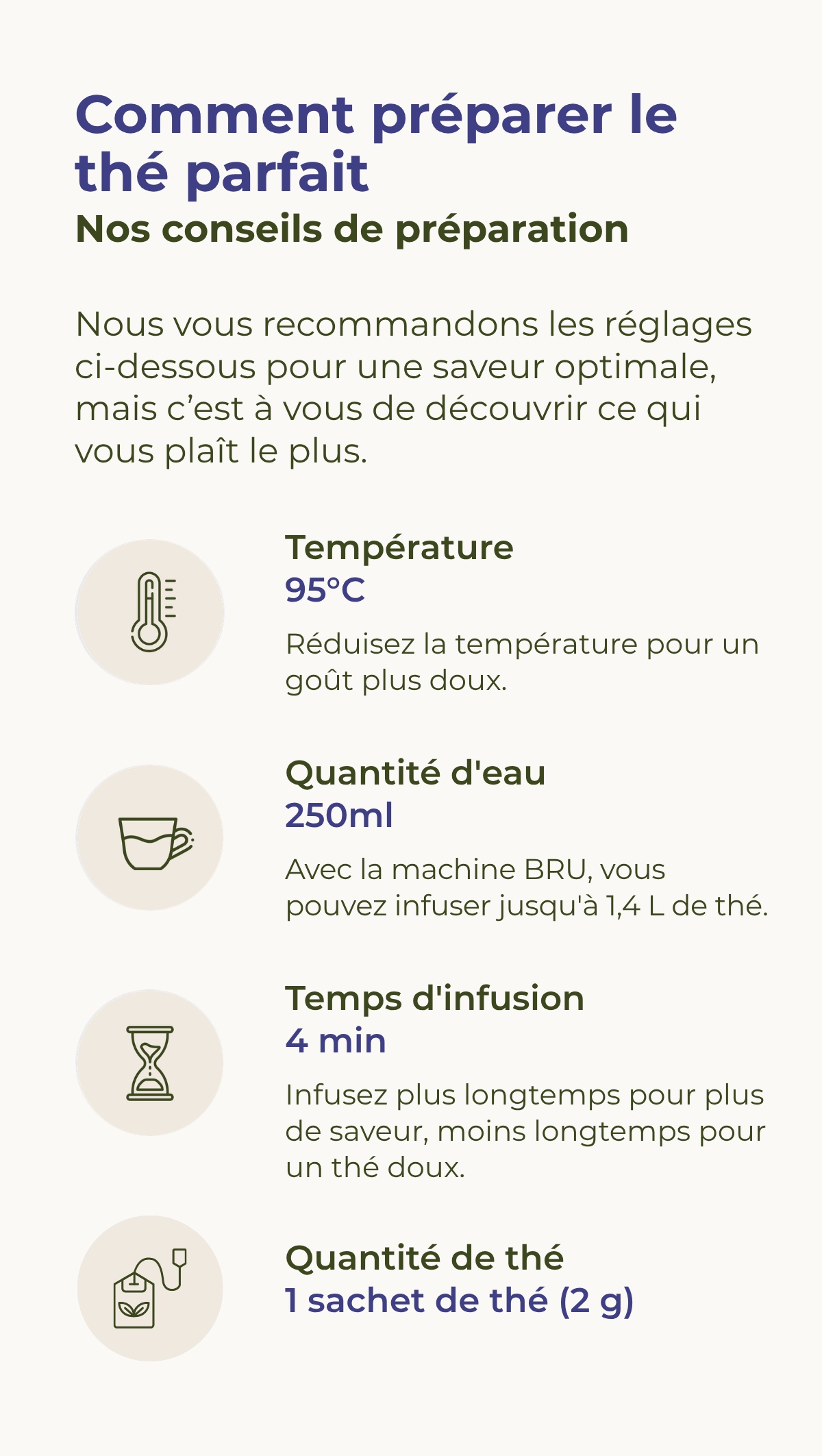 Préparation du thé énergisant Beerenstark : 95 °C, 250 ml d'eau, 4 minutes d'infusion et 1 sachet de thé