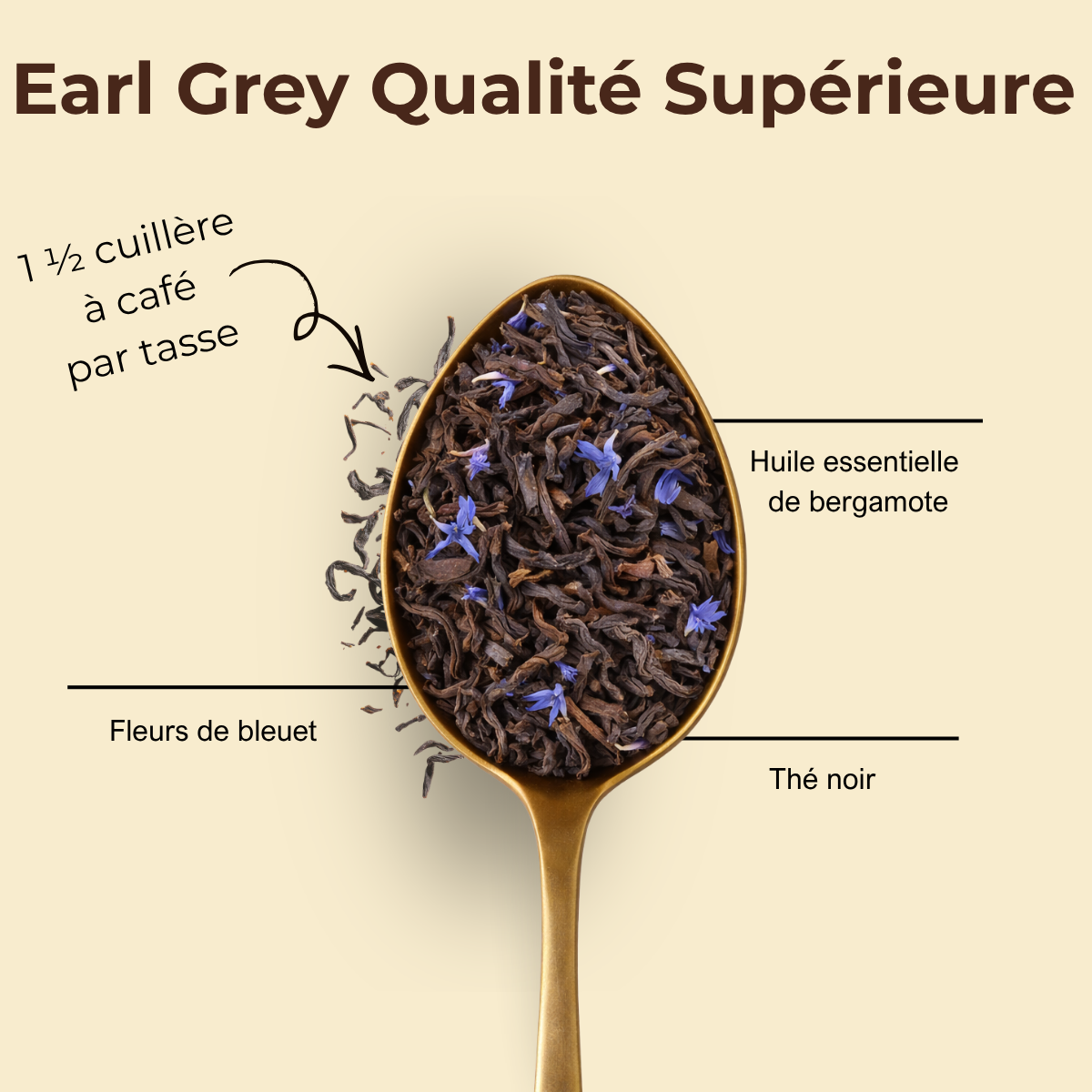 Thé noir Earl Grey de qualité supérieure  - thé en vrac