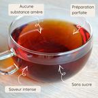 Thé noir Earl Grey de qualité supérieure