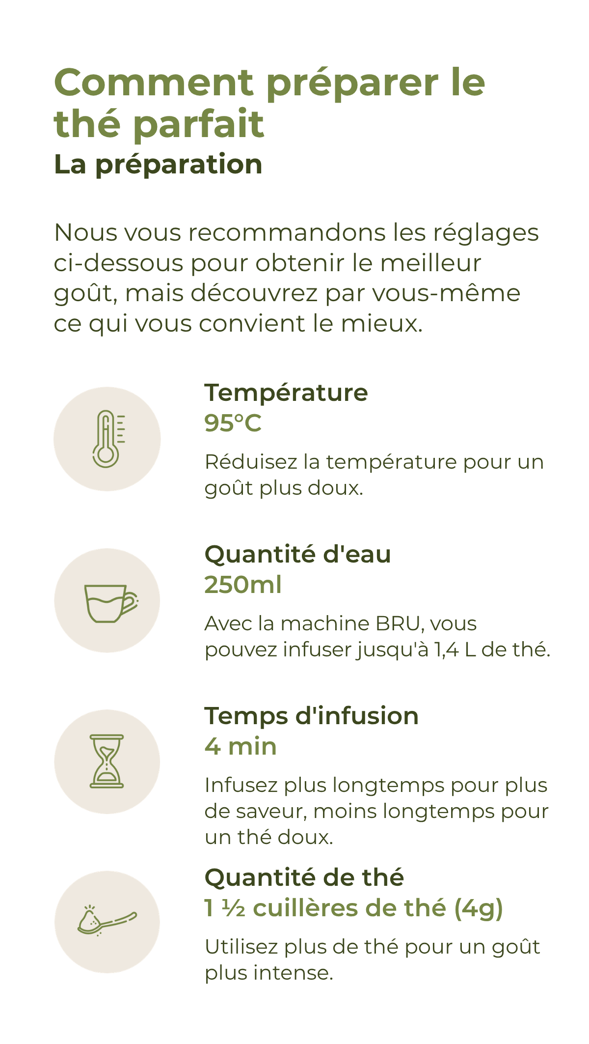 Préparation de l'Earl Grey : 95 °C, 250 ml d'eau, 4 minutes d'infusion et 1,5 cuillère de thé