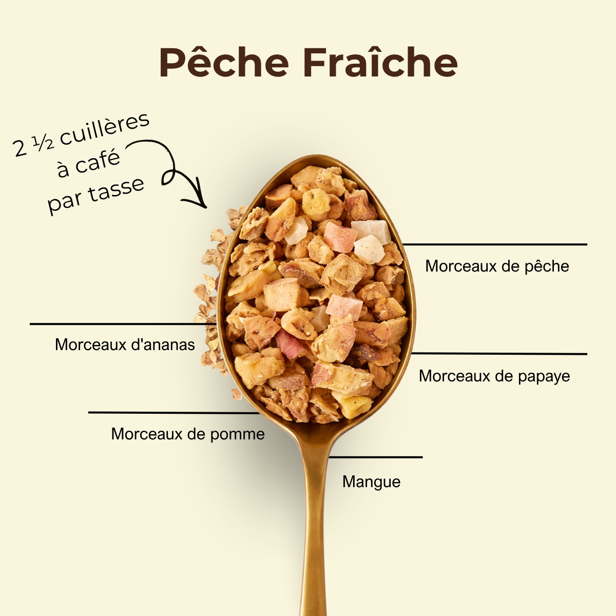 Pêche fraîche - thé en vrac