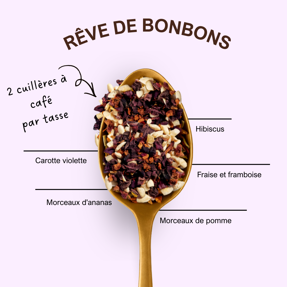 Rêve de bonbons