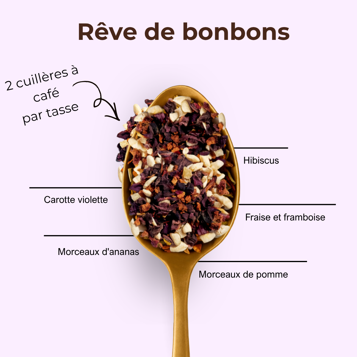 Rêve de bonbons - thé en vrac