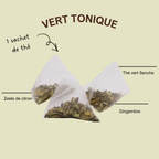 Vert tonique
