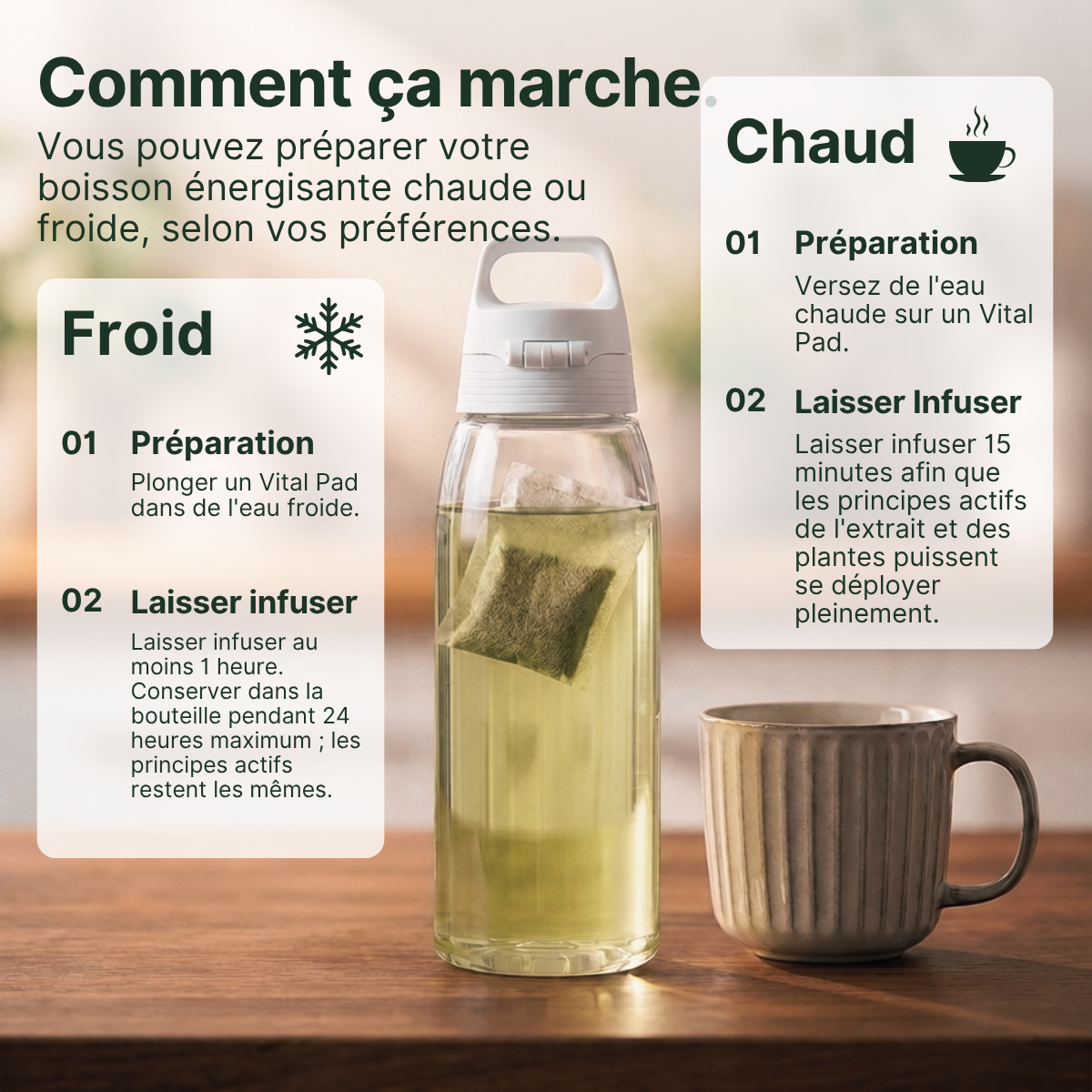 Ginseng · Thé vitalité