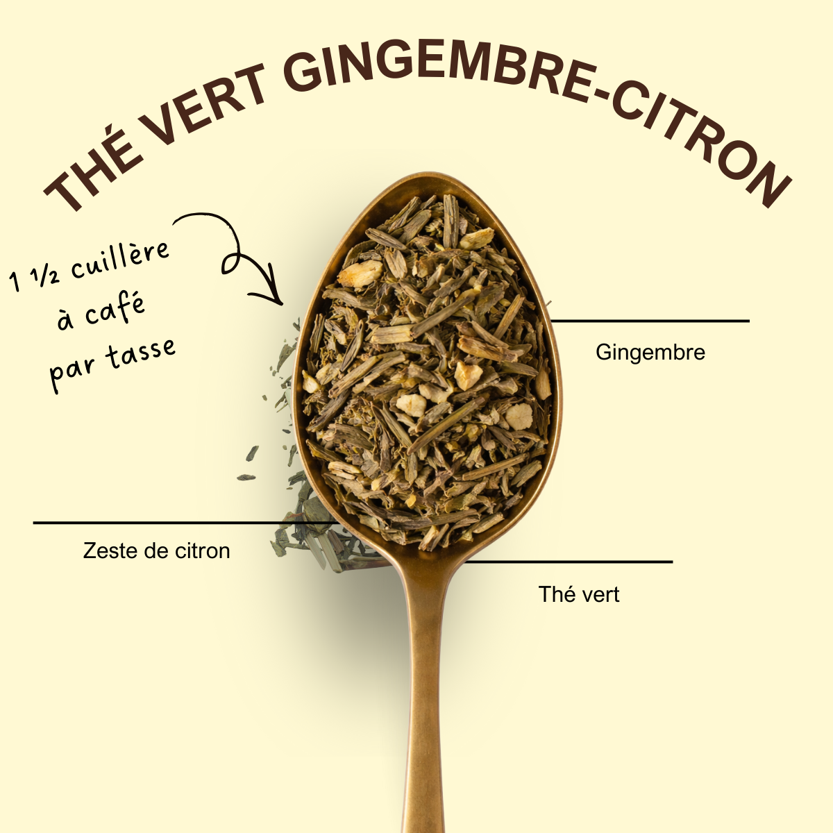 Thé vert au gingembre et citron