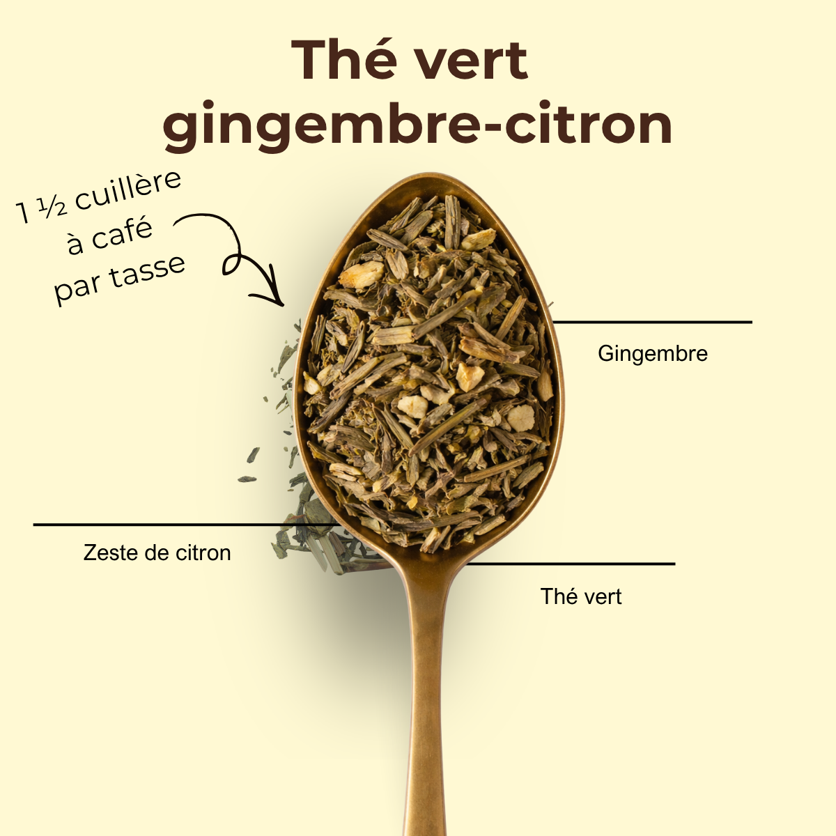 Thé vert au gingembre et citron - thé en vrac