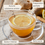 Thé vert au gingembre et citron