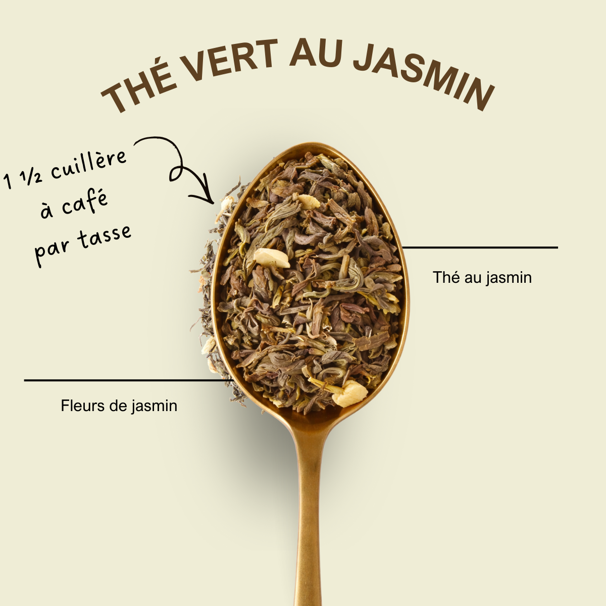Thé vert au jasmin