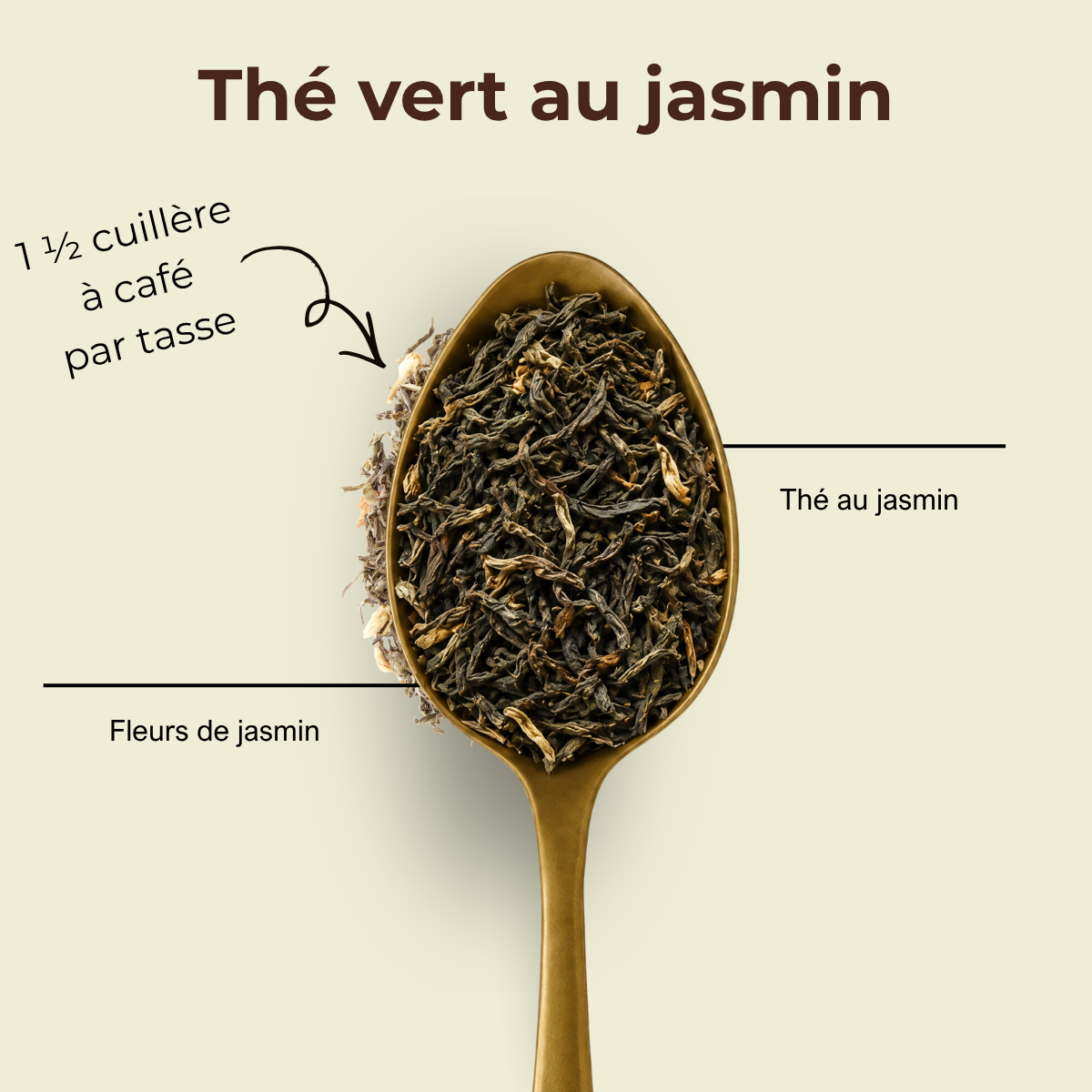 Thé vert au jasmin  - thé en vrac