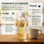 Lion's Mane · Thé vitalité