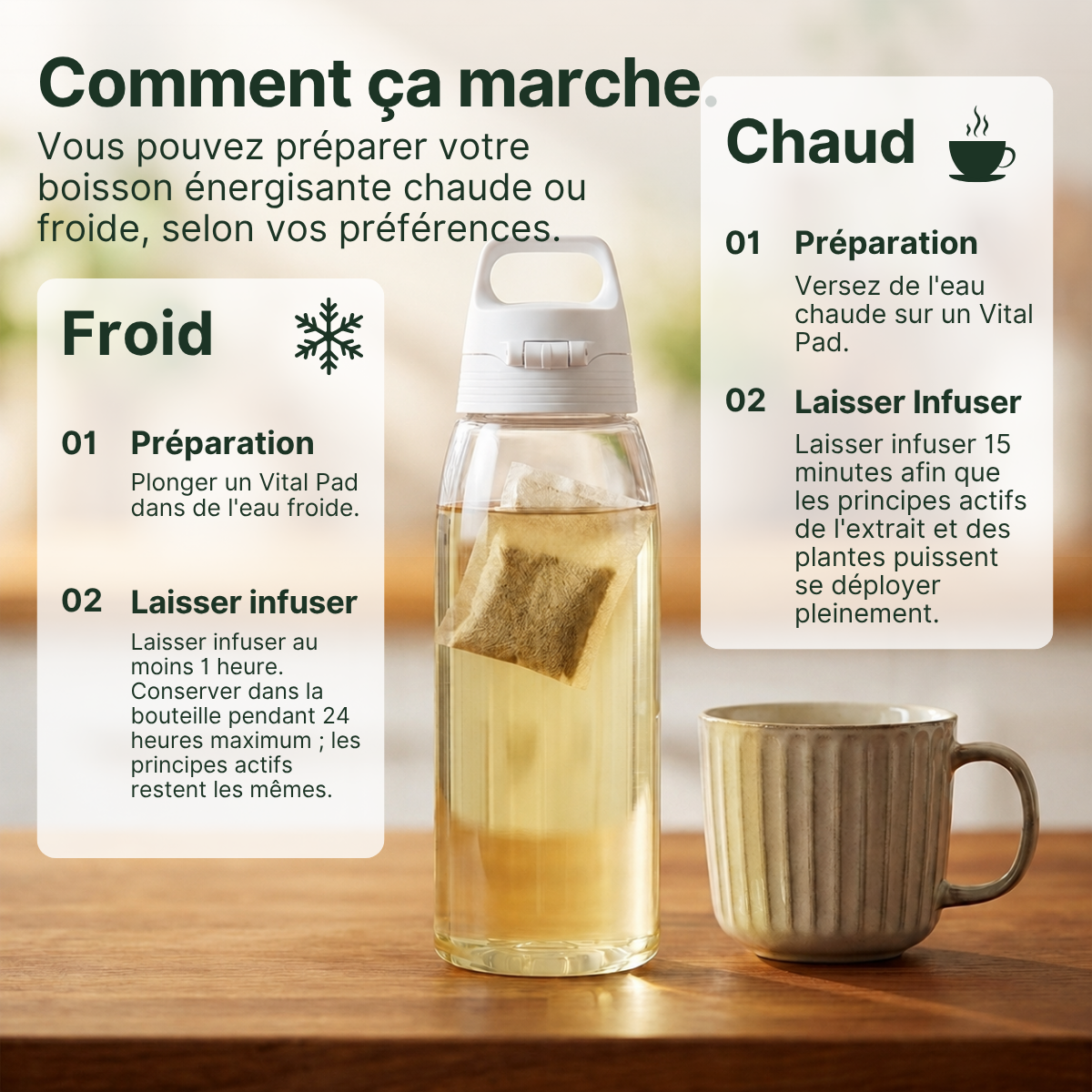 Lion's Mane · Thé vitalité