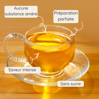 Coup de mangue