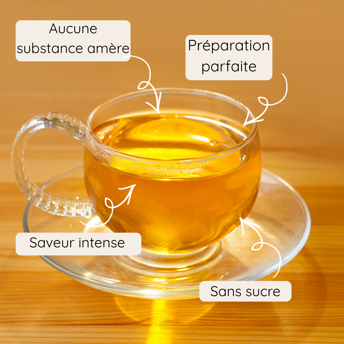 Coup de mangue