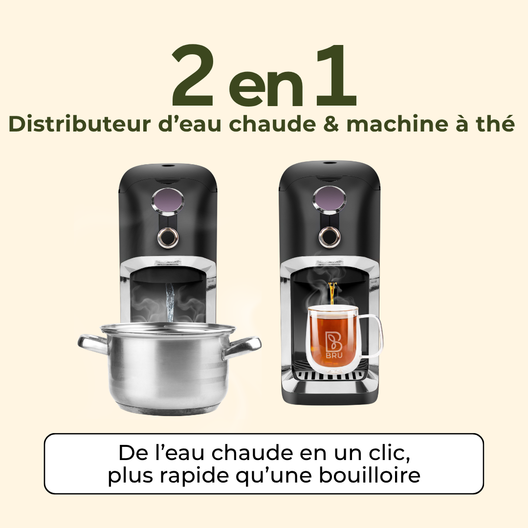 Kit Vitalité BRU