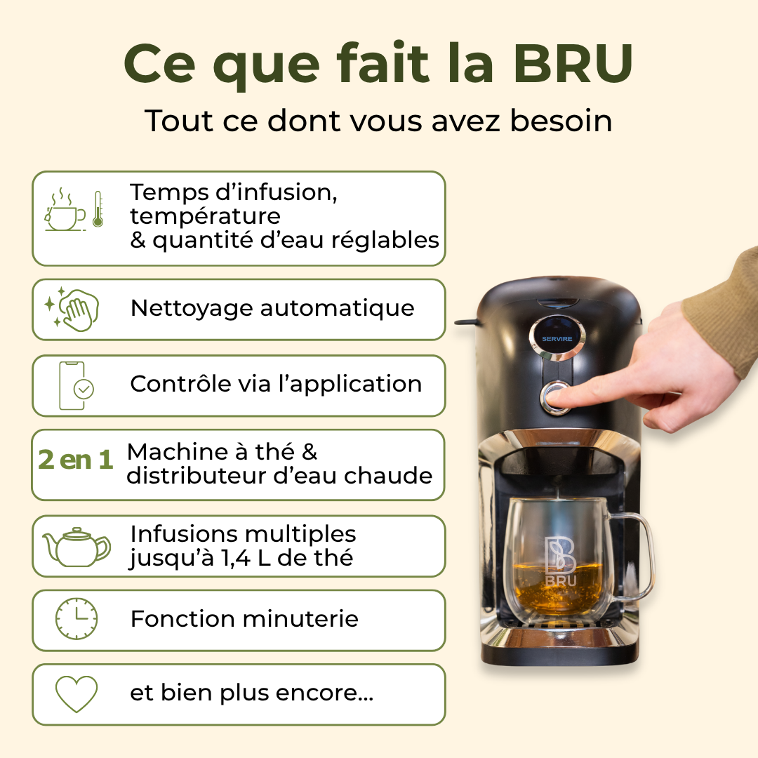 Kit Vitalité BRU