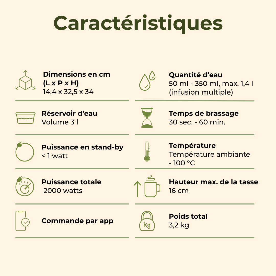 Kit Vitalité BRU
