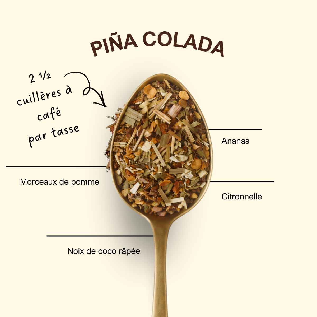 Piña Colada