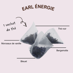 Earl énergie