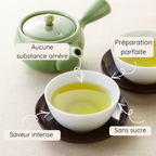 Thé vert Sencha du Japon