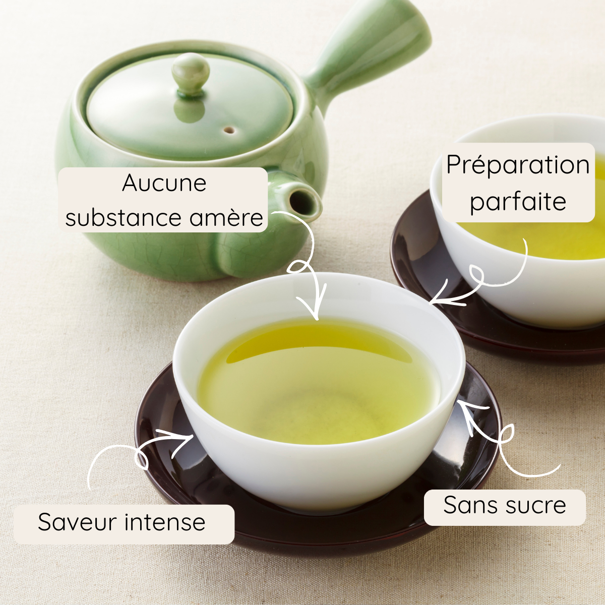 Thé vert Sencha du Japon