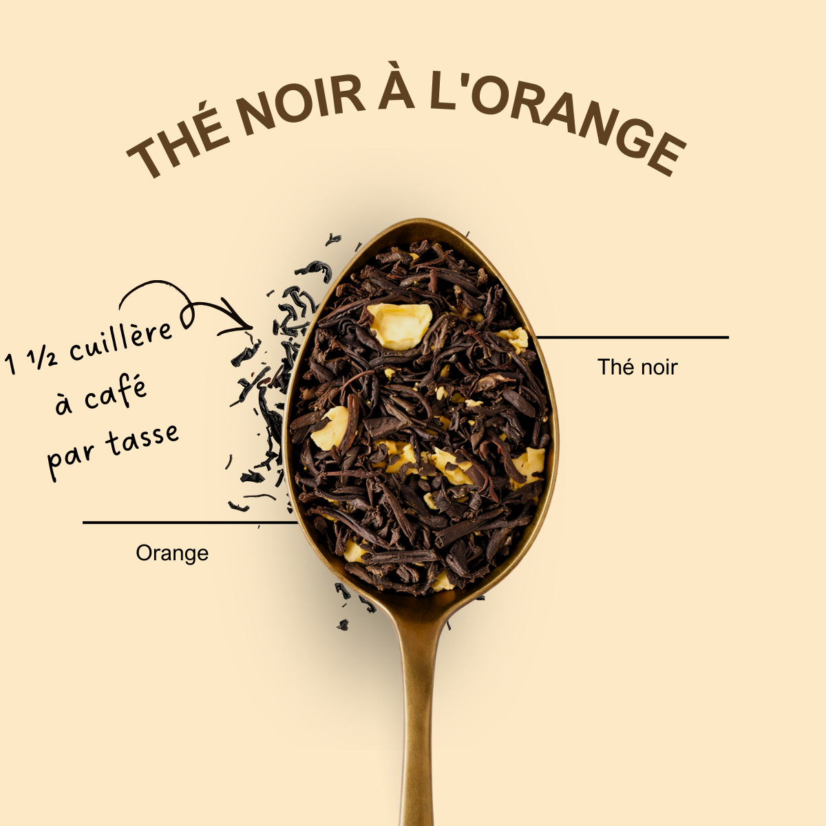 Thé noir à l'orange douce