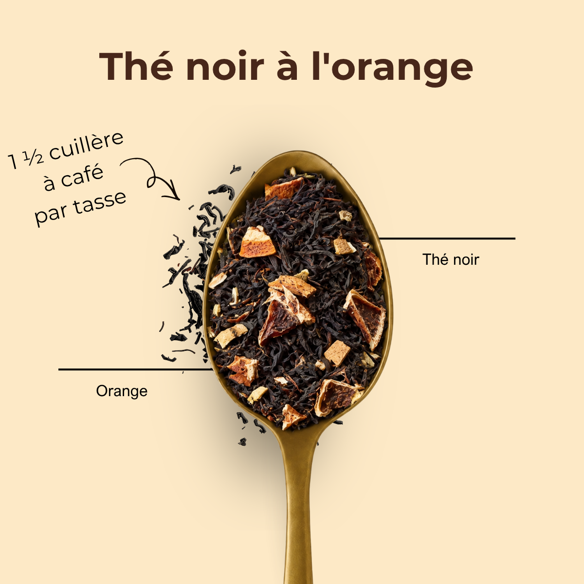 Thé noir à l'orange douce - thé en vrac