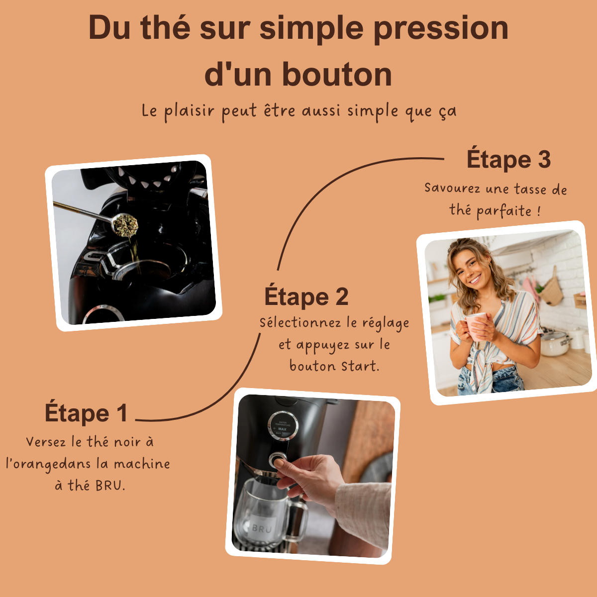 Thé noir à l'orange douce