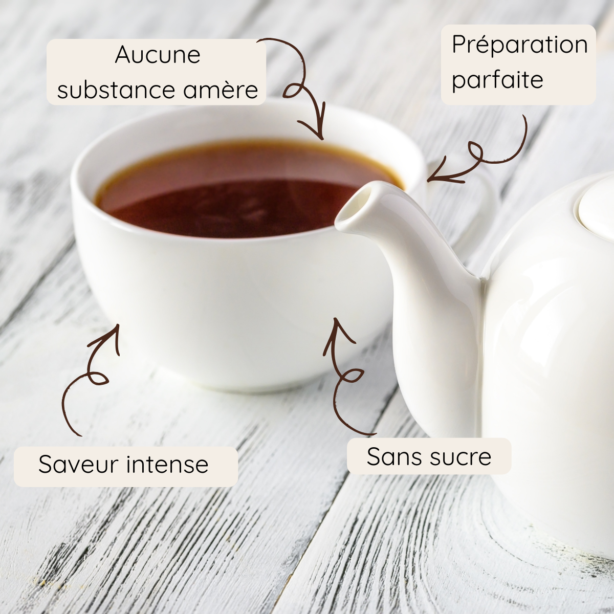 Thé noir à l'orange douce