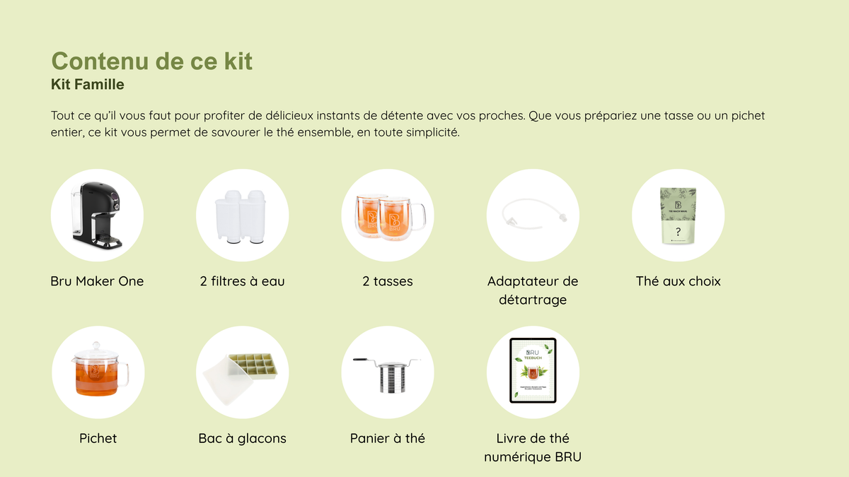 Kit Ultimate BRU