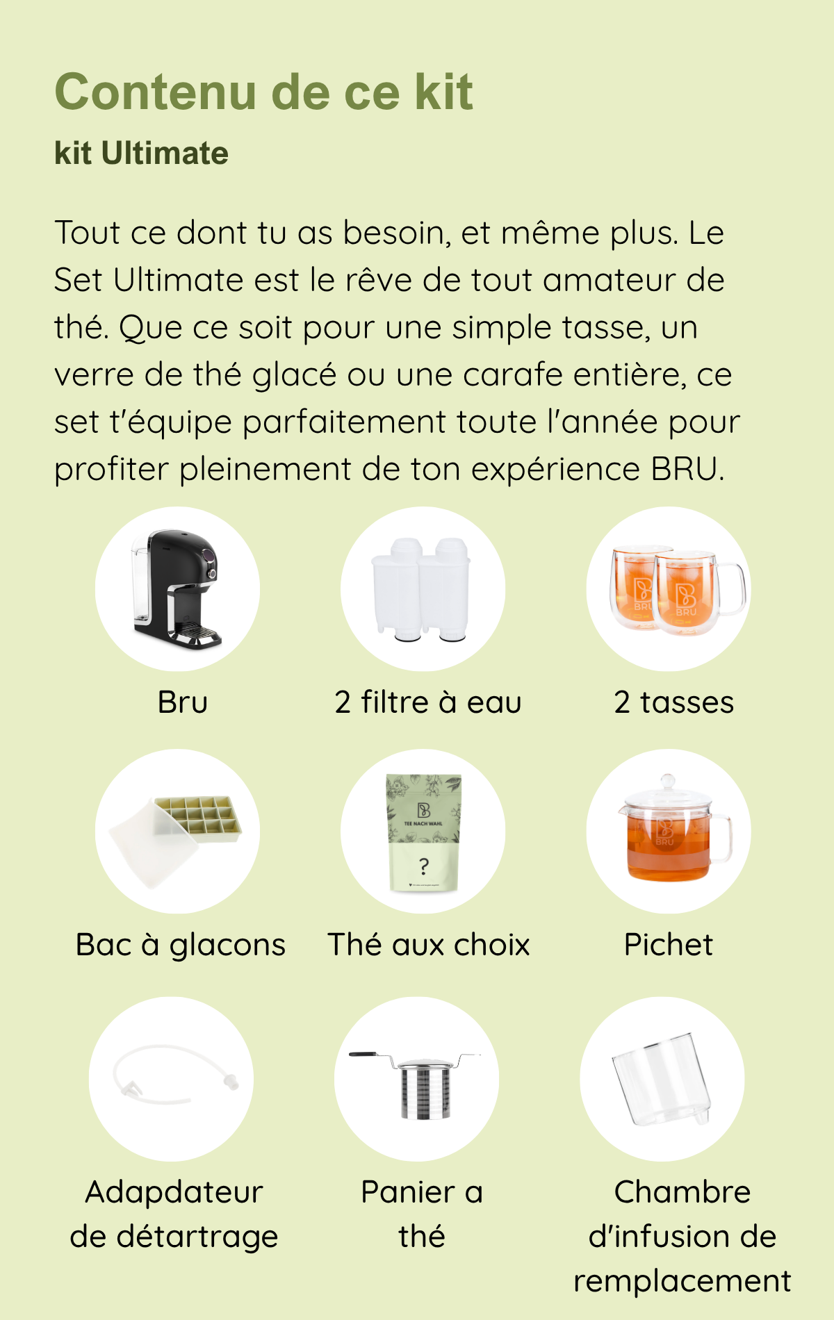 BRU Ultimate Set