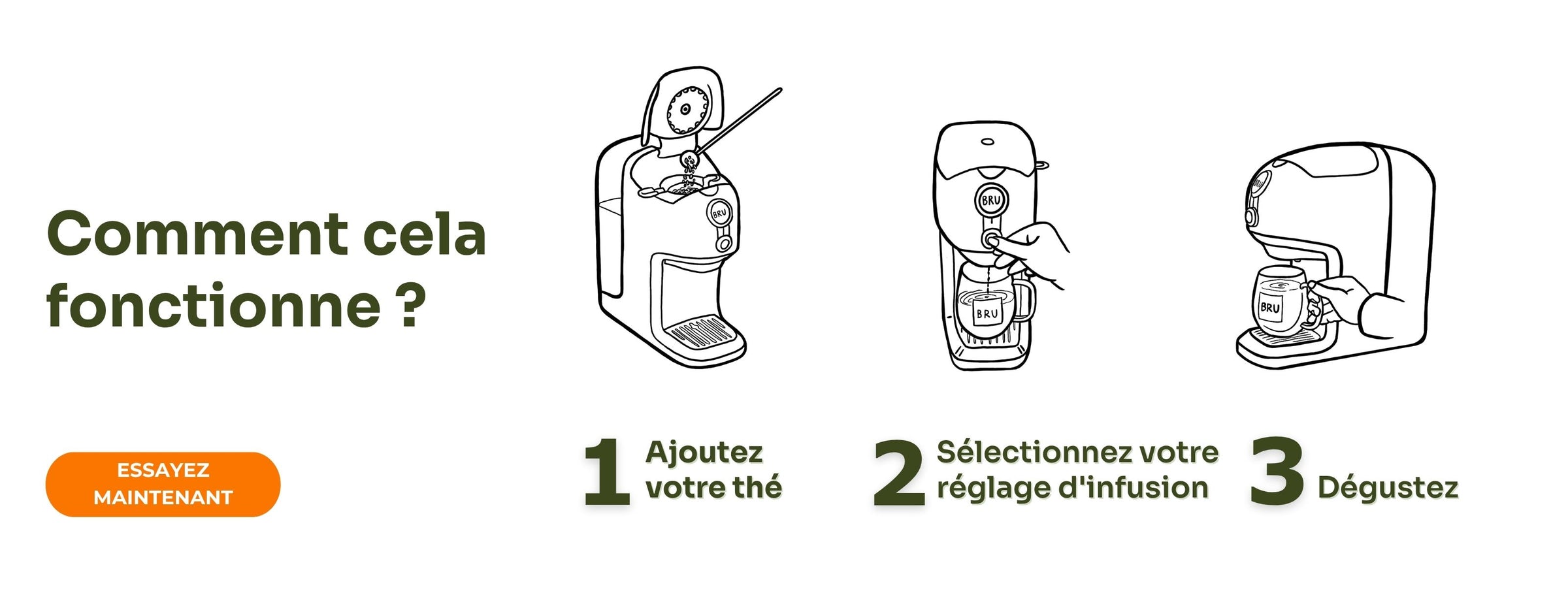 Comment cela fonctionne : ajoutez votre thé, sélectionnez votre réglage d'infusion, dégustez