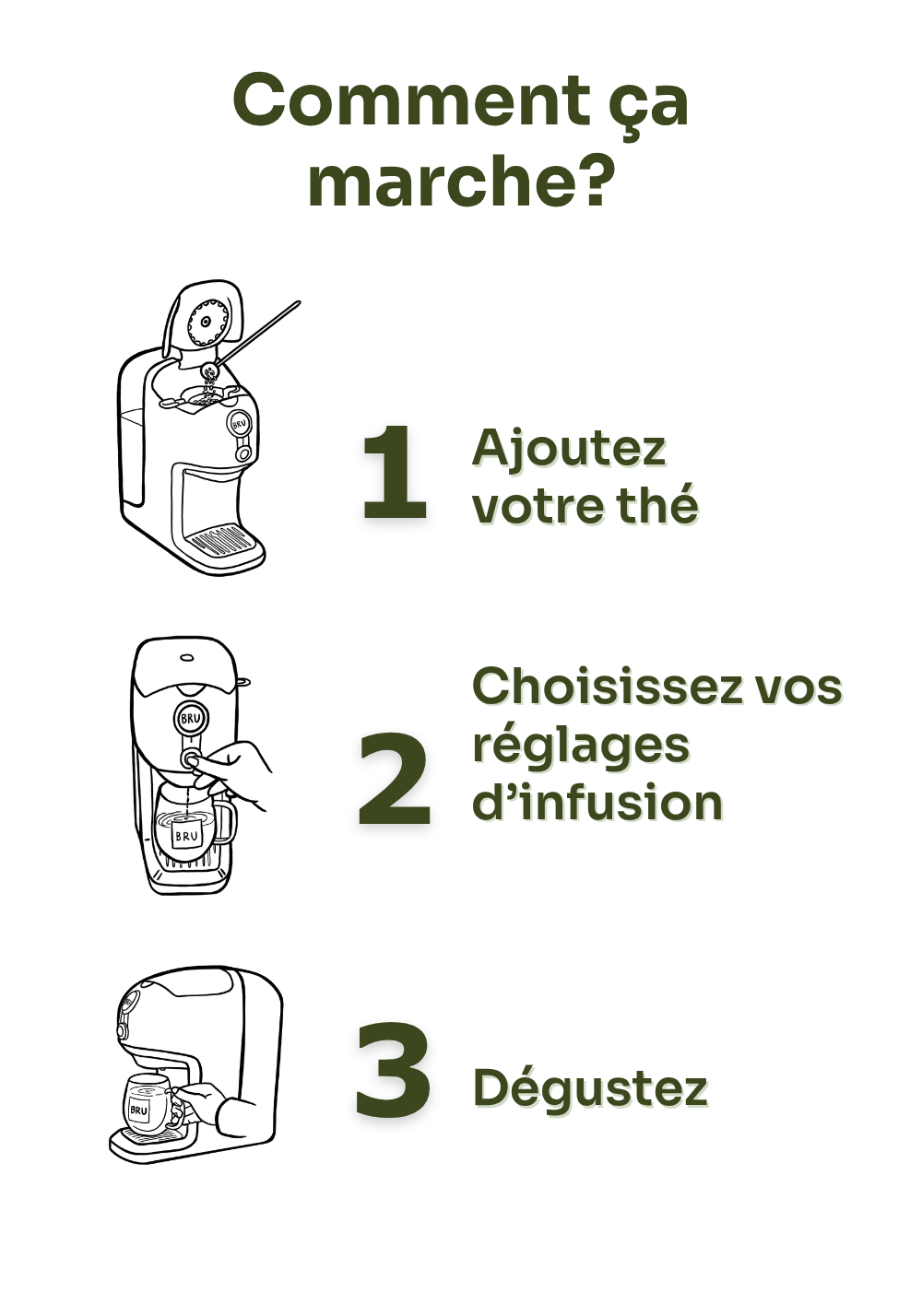 Comment cela fonctionne ? 1. Ajoutez votre thé, 2. Sélectionnez votre réglage d'infusion, 3. Dégustez. La machine à thé BRU infuse le thé en vrac et en sachet en trois étapes, sur pression d'un bouton, sans capsules.