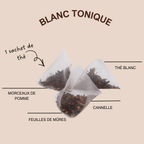 Blanc tonique