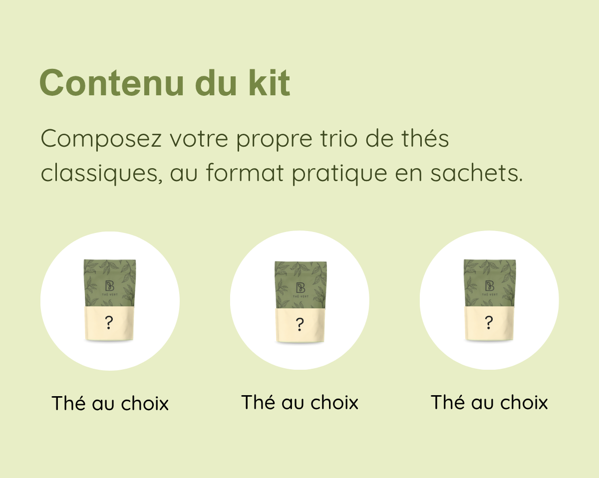 Contenu du kit : 3 thés classiques au choix