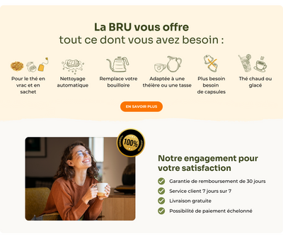 BRU – BRU France