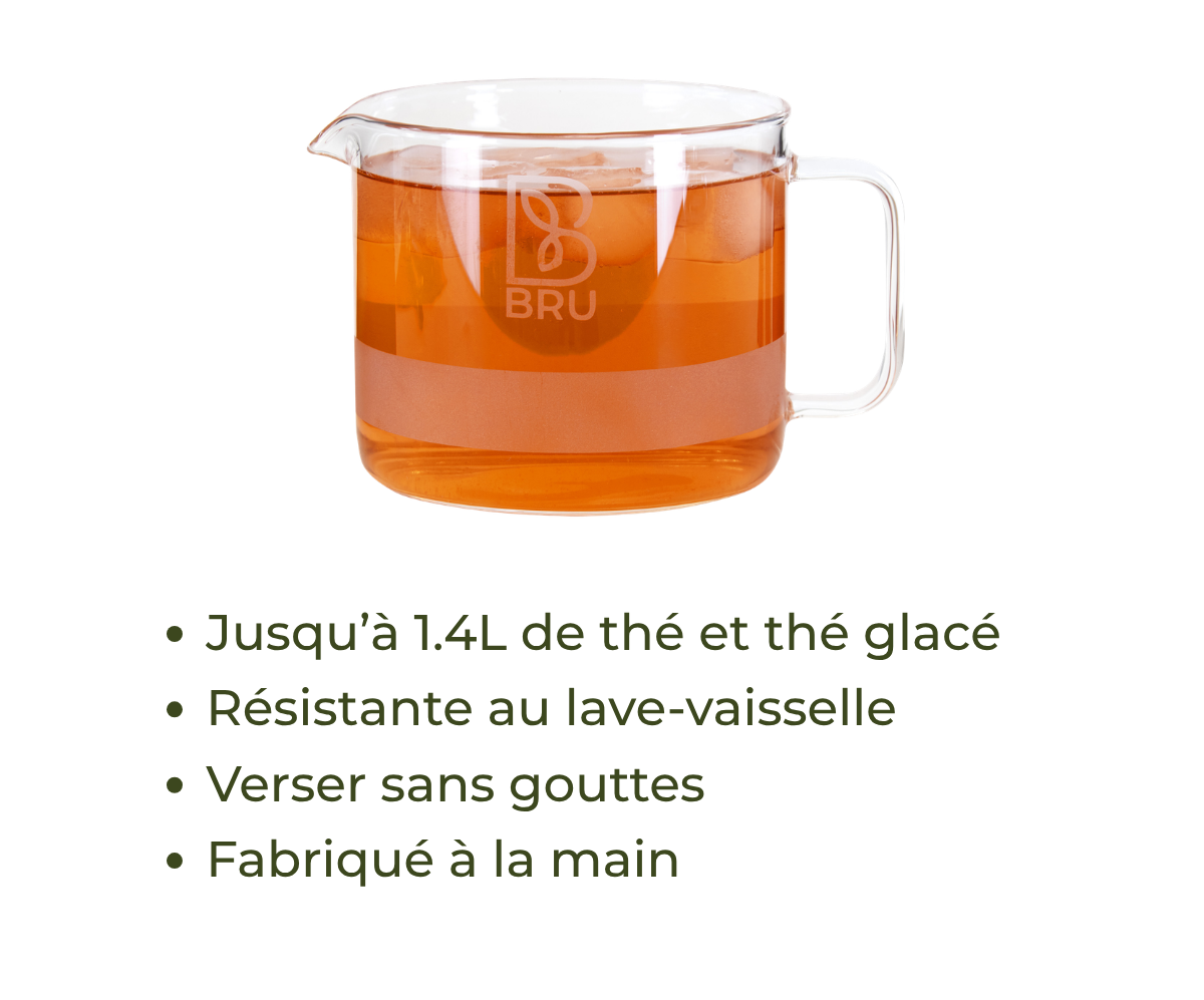 BRU Maker One